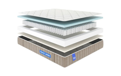 Bennett Mattress & Orlando Bed Bundle